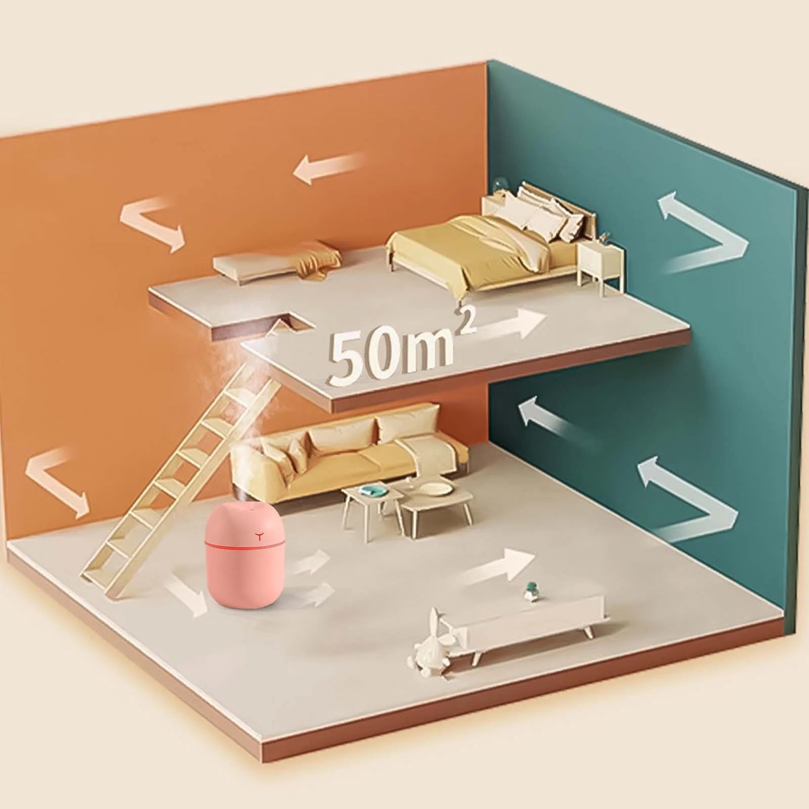 Portable Mini Humidifier 220Ml Small Cool Mist Humidifier USB Desktop Humidifier for Baby Bedroom Travel Office Home Auto Shut-Off 2 Mist Modes Super Quiet, Green